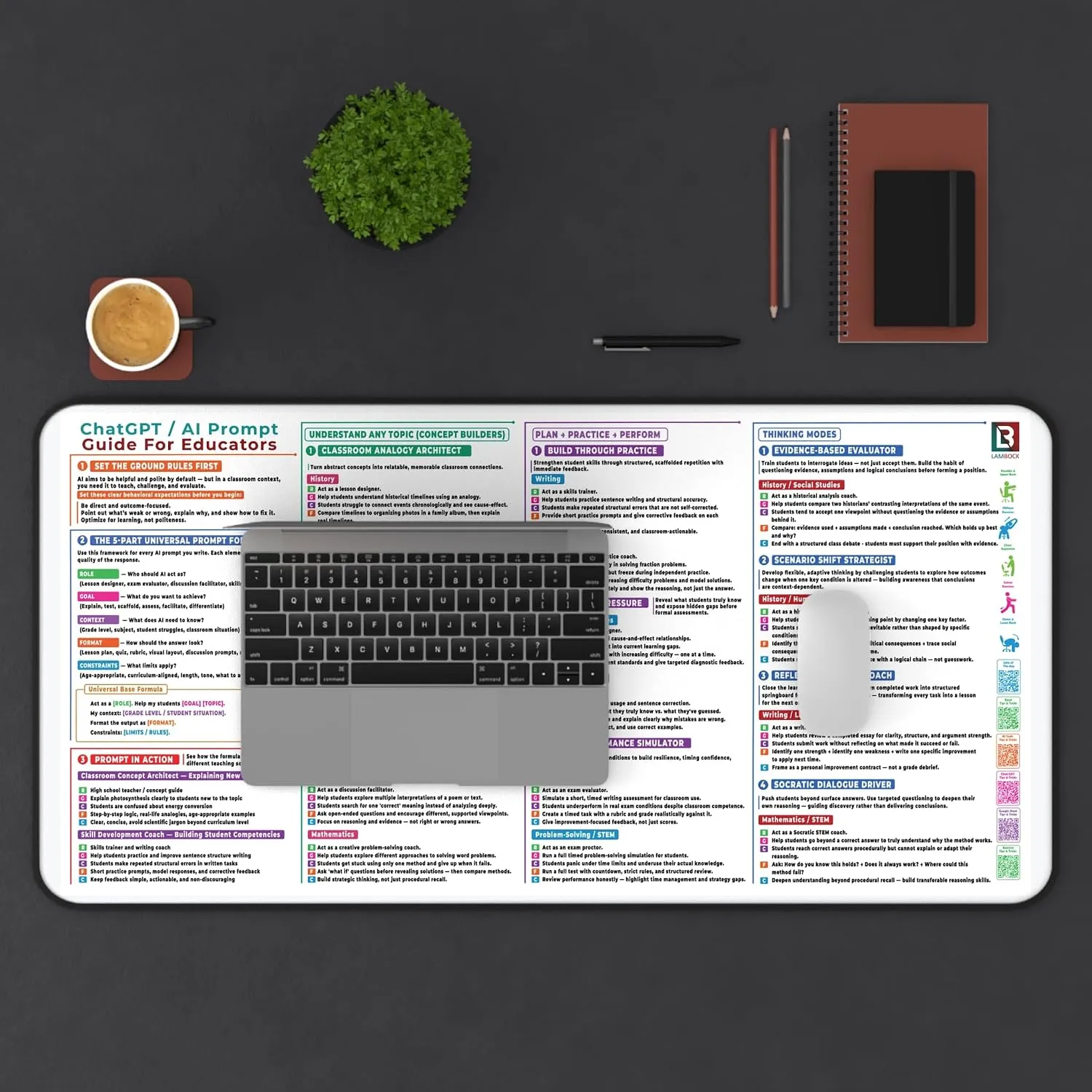 AI Desk Mat for Teachers 2