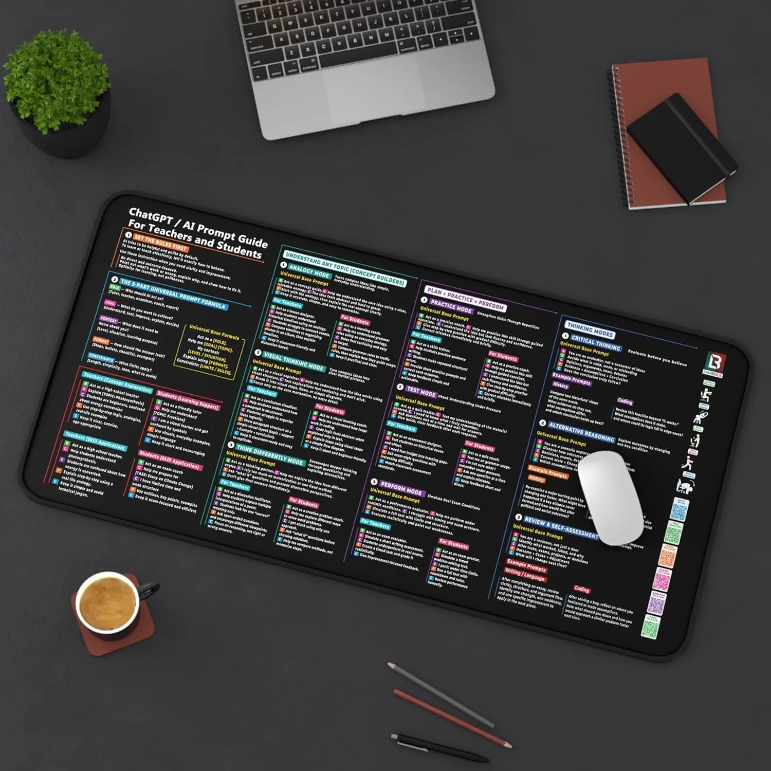 AI Prompt Cheat Sheet 1