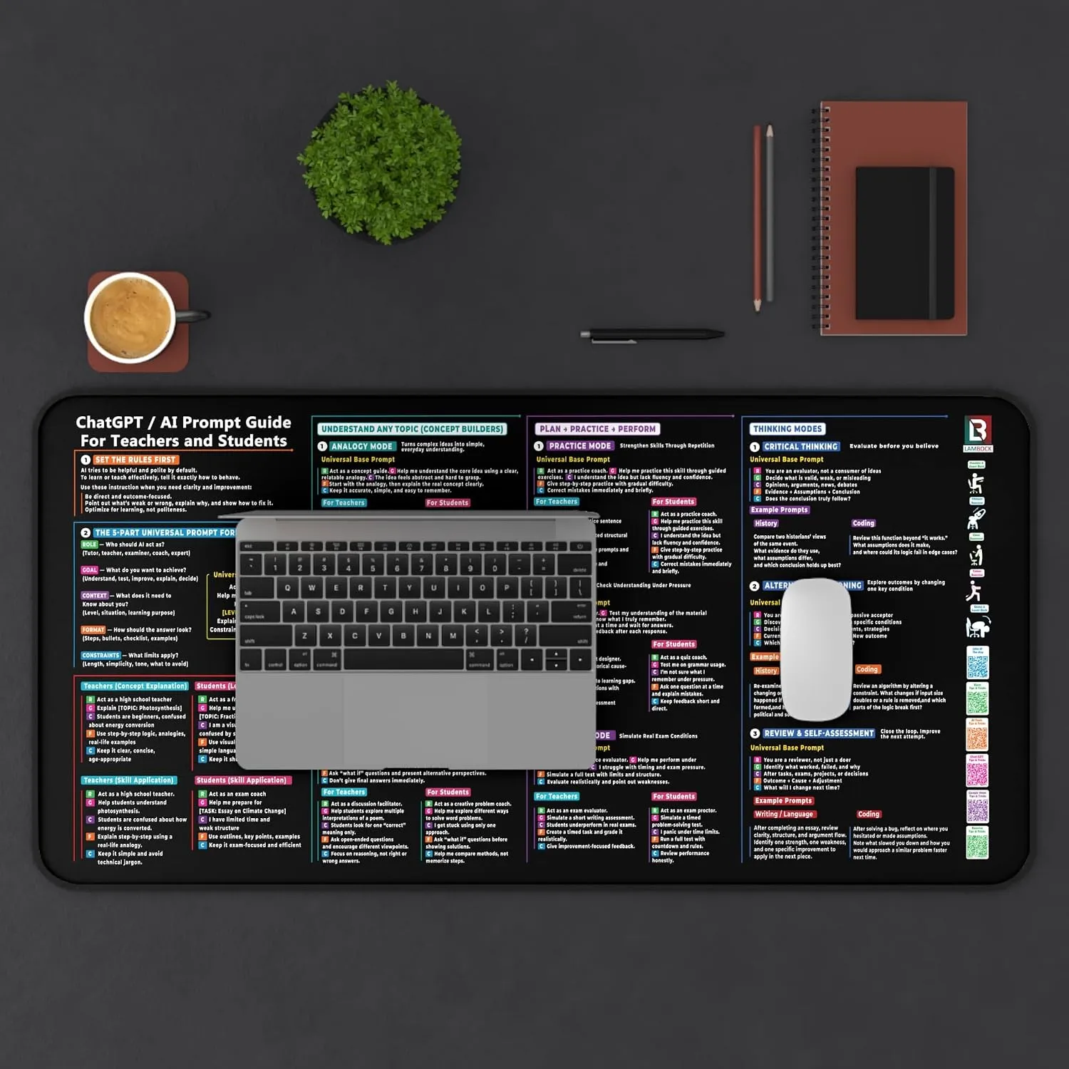 AI Prompt Cheat Sheet 2