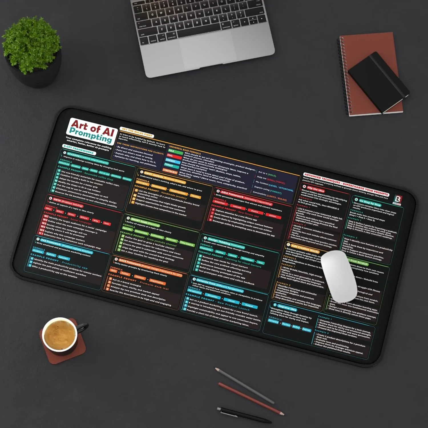 AI Prompts Desk 1