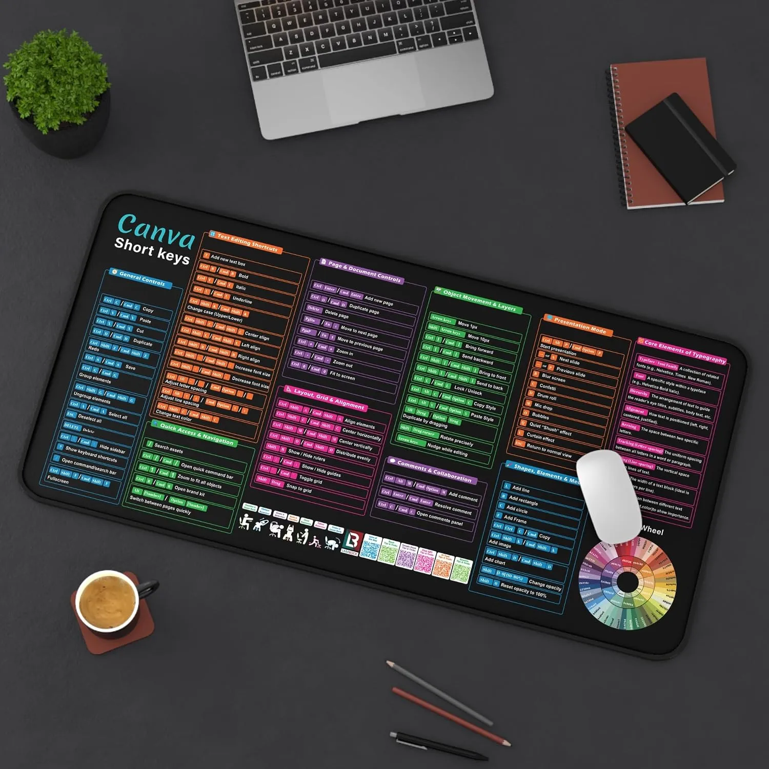Canva User Guide 1