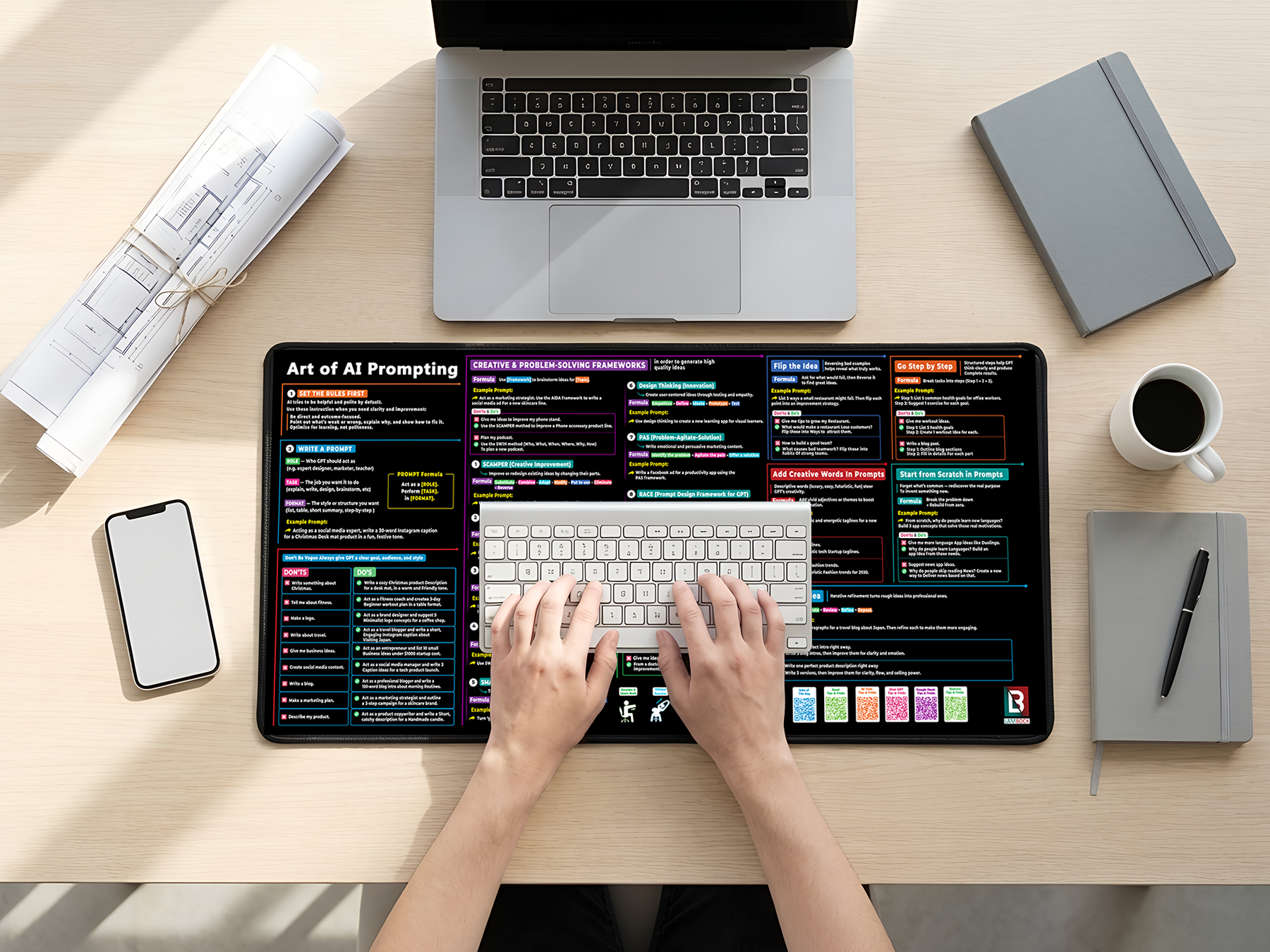 AI Prompt Desk Mat Large