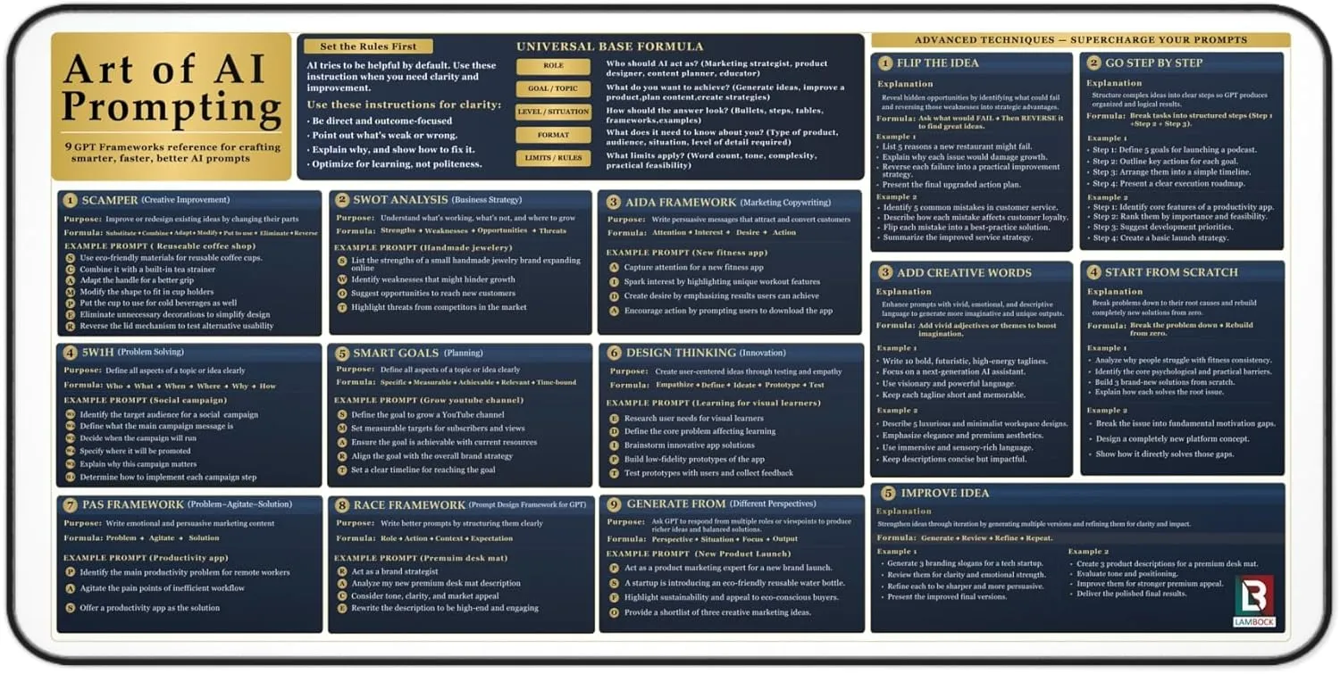 ChatGPT Desk Mat