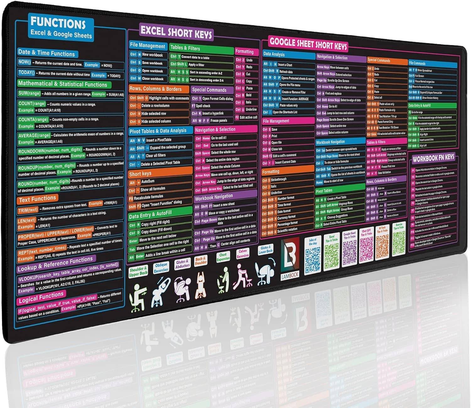 Excel Cheat Sheet Mouse Pad