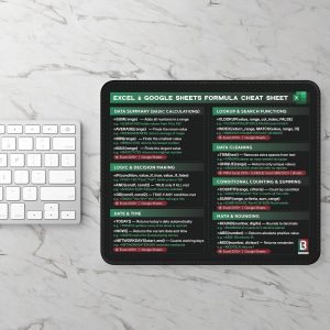 Excel & Google Sheets Formulas Mouse Pad
