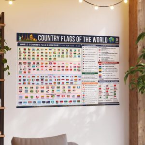 Country Flags of the World Poster