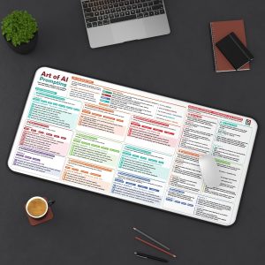 ChatGPT Advanced Prompt Frameworks Desk Mat