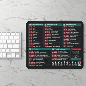 Productivity Cheat Sheets