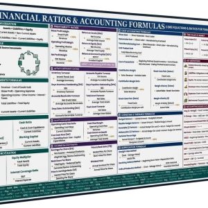 Accounting & Finance