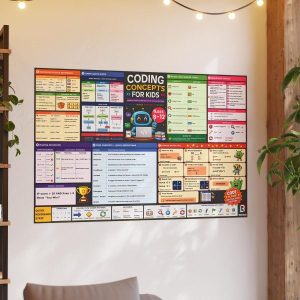 Coding & Tech
