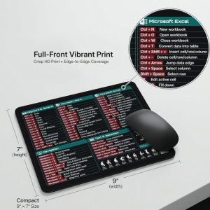 Productivity Cheat Sheet Mouse Pads