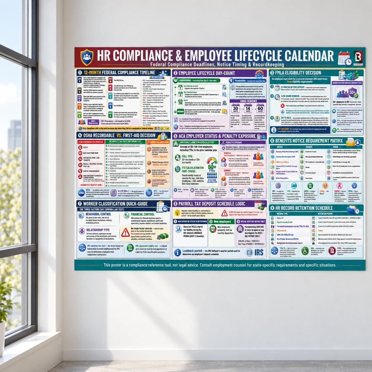 HR Compliance Poster
